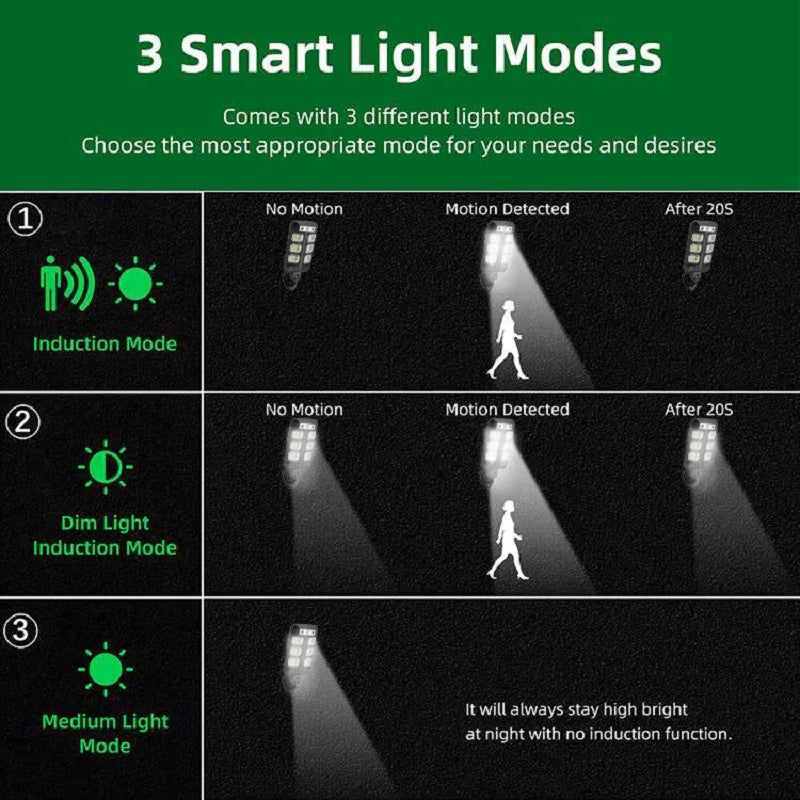 Luz Solar Mágica para Jardines